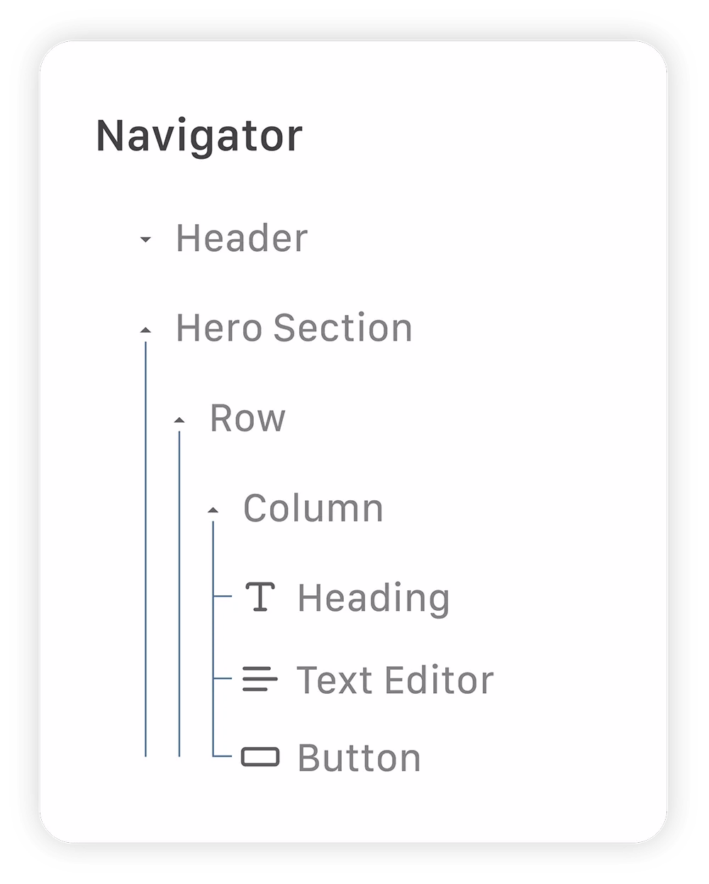 ภาพประกอบ wp-editor-navigator
